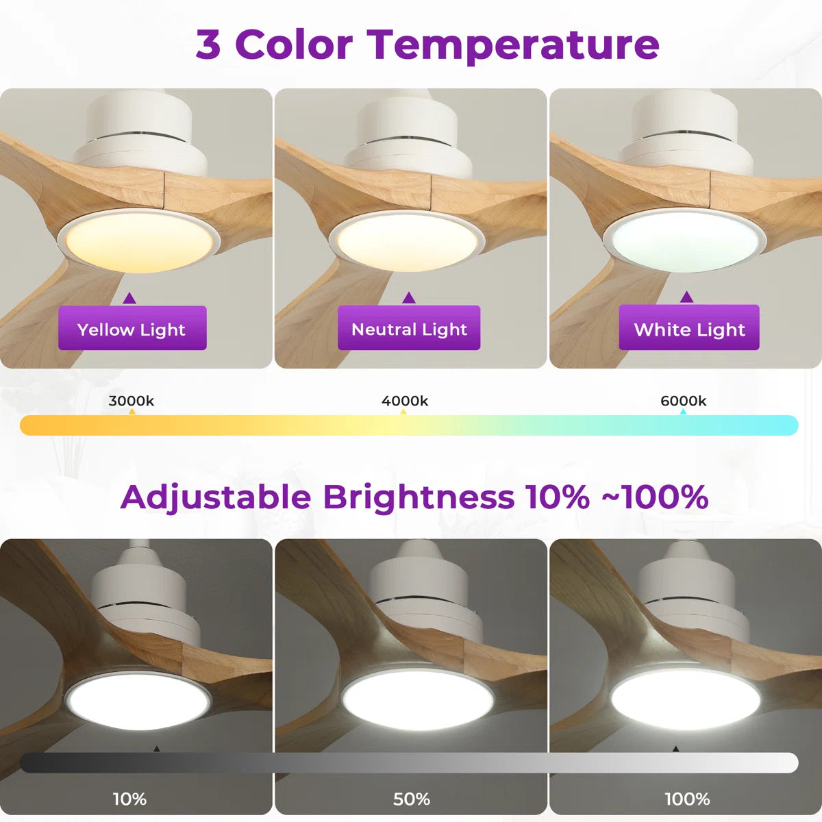 Karlena 52'' Modern Farmhouse Dimmable Ceiling Fan with LED Lights and Remote Control 3 Colors 6 Speeds Reversible Noiseless DC Motor