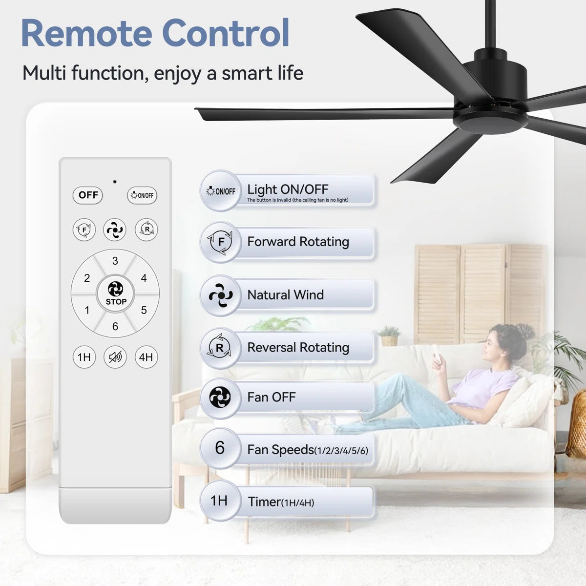 Ilze 52'' 5-Blade DC Motor Indoor/Covered Outdoor Lightless Ceiling Fan with Remote Control